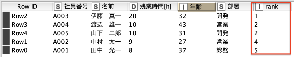 f:id:makkynm:20210807120953p:plain