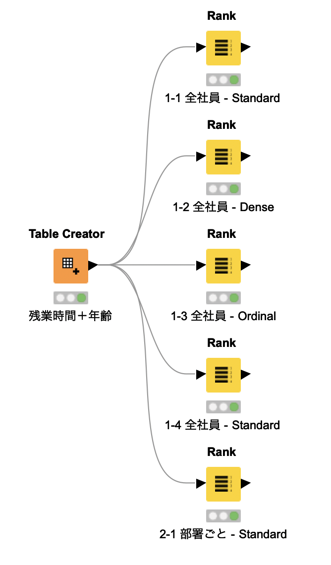 f:id:makkynm:20210807121013p:plain