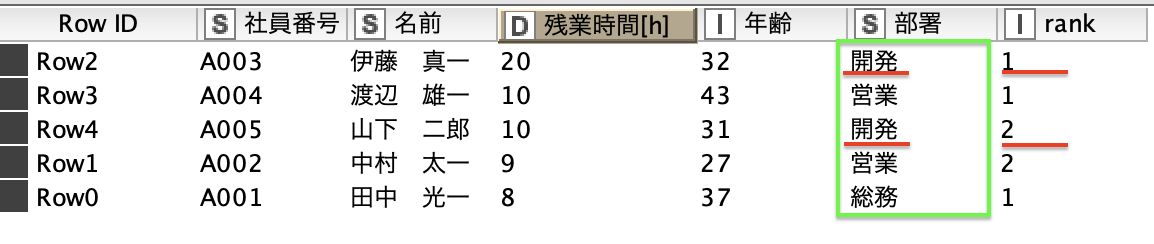 f:id:makkynm:20210807122118p:plain