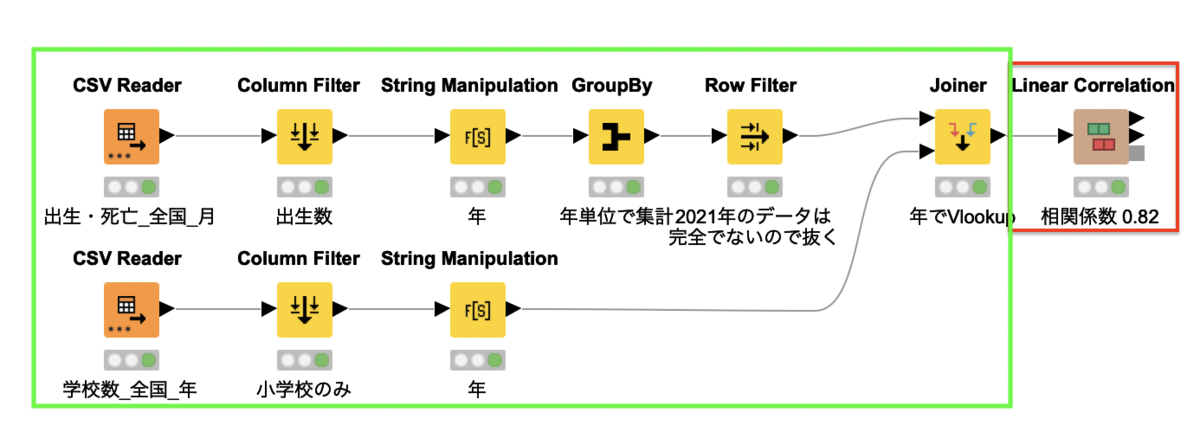 f:id:makkynm:20211231154102p:plain