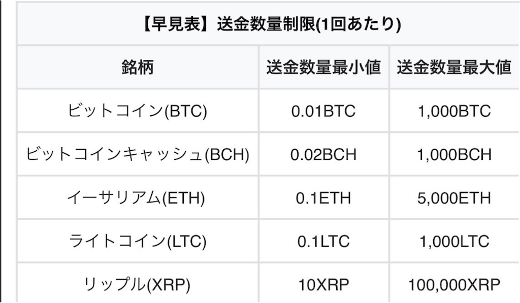 f:id:mako-freelife:20180930013523p:image f:id:mako-freelife:20180930013523p:image