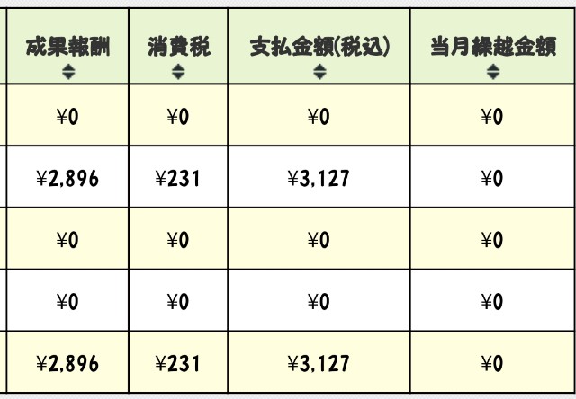 f:id:mako-s-kurowassan0411:20190105160826j:plain