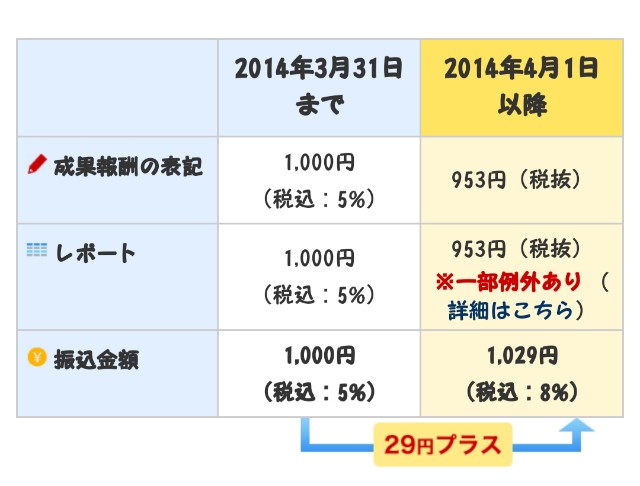 f:id:mako-s-kurowassan0411:20190105191903j:plain