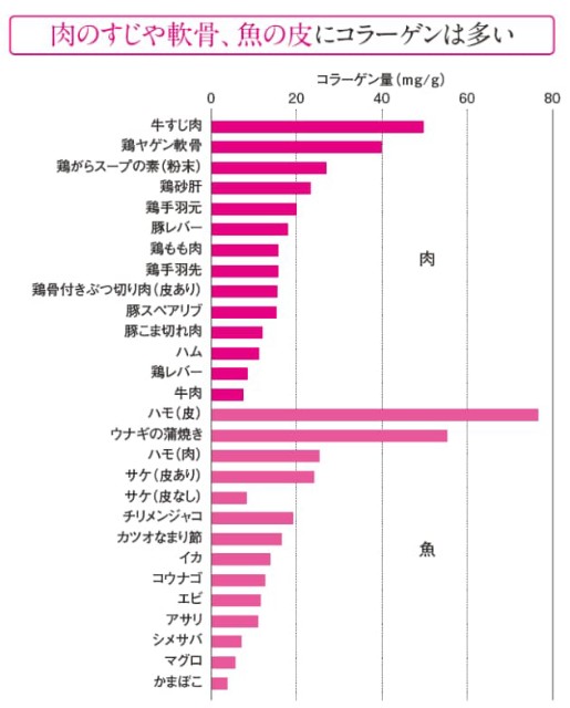 f:id:mako-s-kurowassan0411:20190415192724j:plain