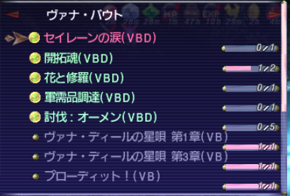 今回のヴァナ・バウト