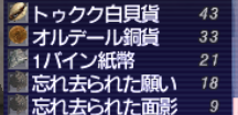 裏タブナジア 戦利品