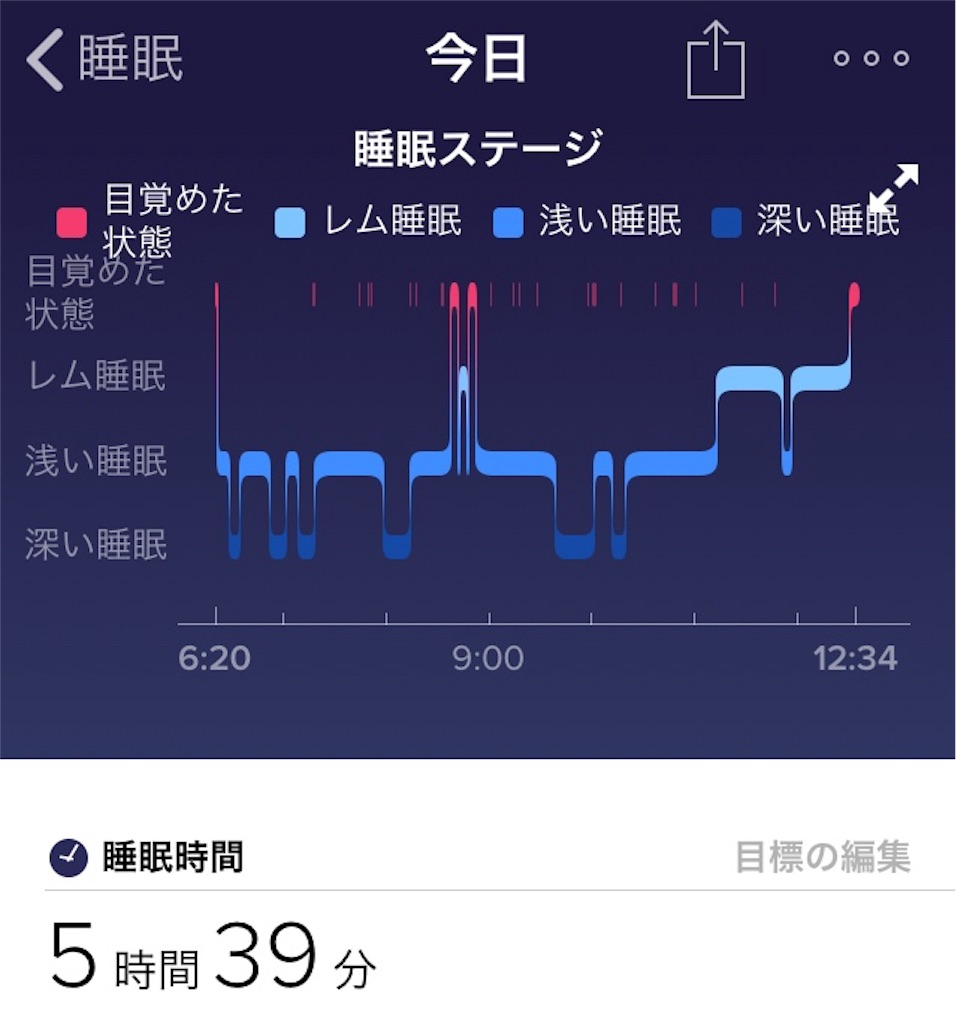 f:id:mako0625:20180119192333j:image