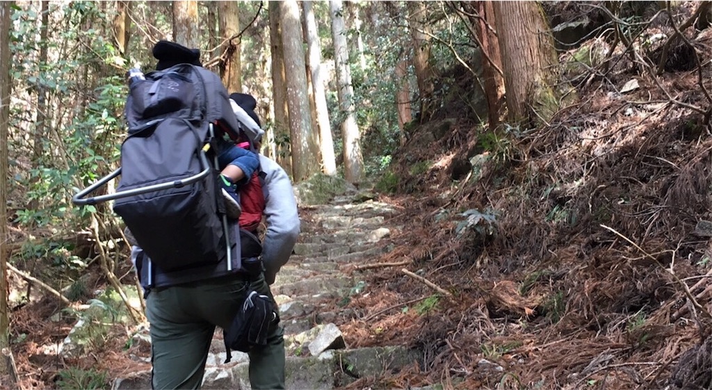 f:id:mako0625:20180508211952j:image