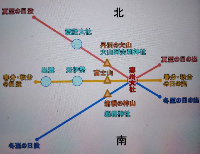 f:id:makoako:20211013000053j:plain