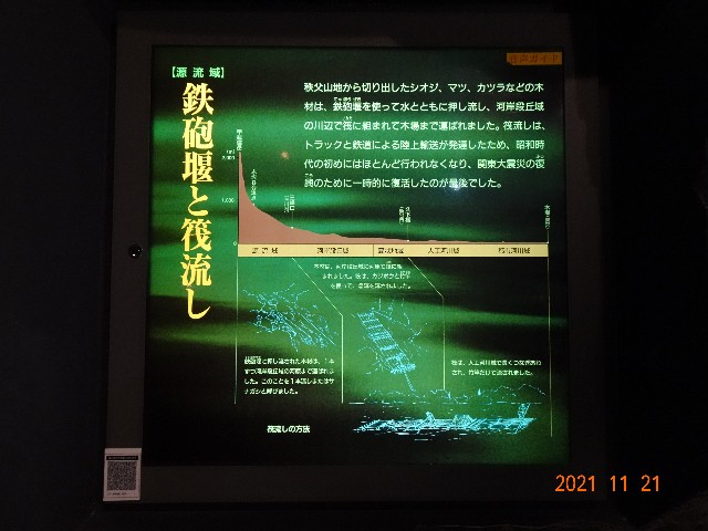 f:id:makoako:20211123002721j:plain