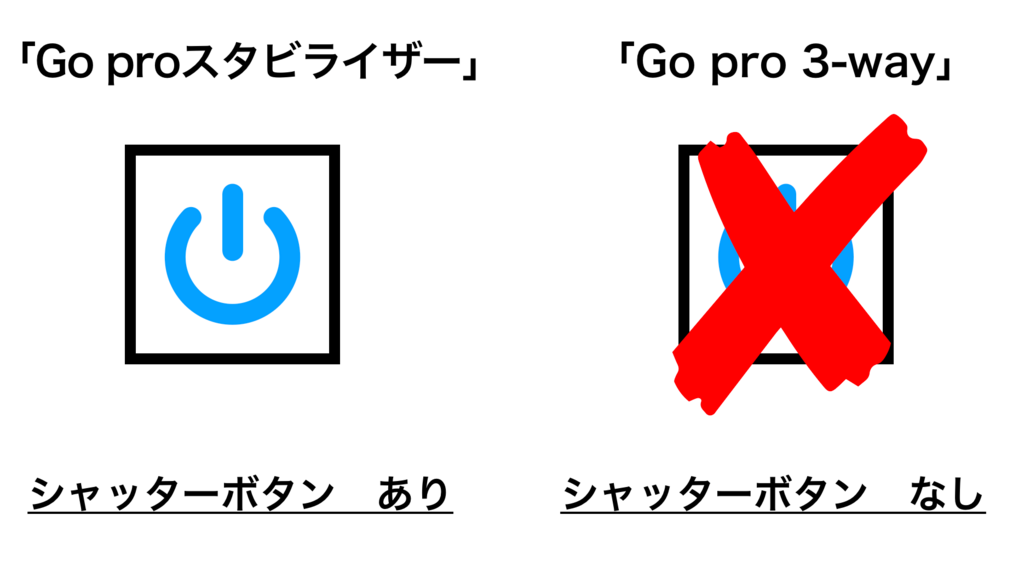 f:id:makochan_m:20180518232228p:plain