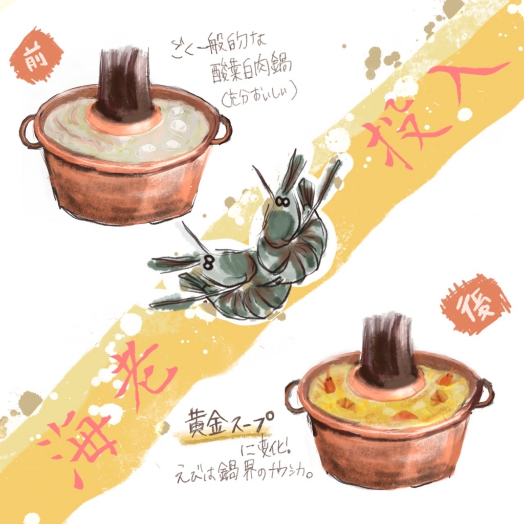 f:id:makomako000:20180408170138j:plain