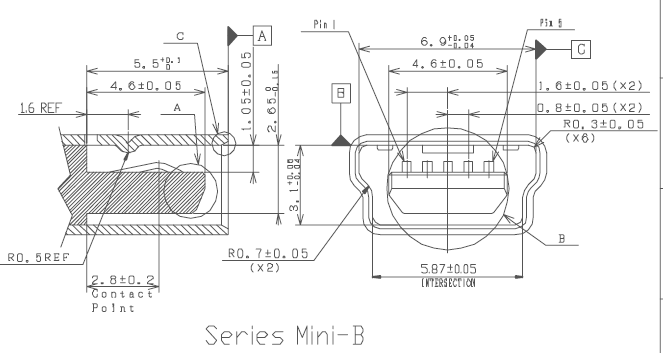 f:id:makoro2_0:20170512135206p:plain