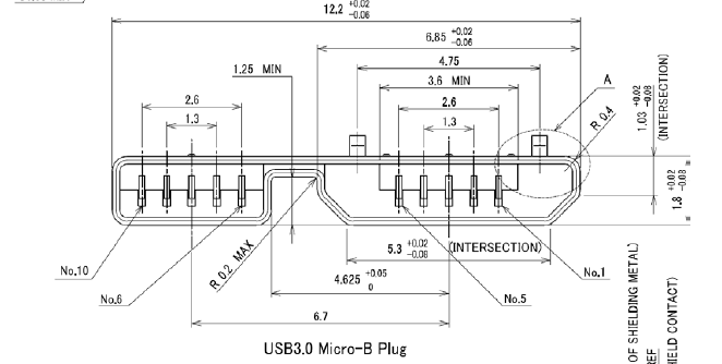 f:id:makoro2_0:20170512164917p:plain