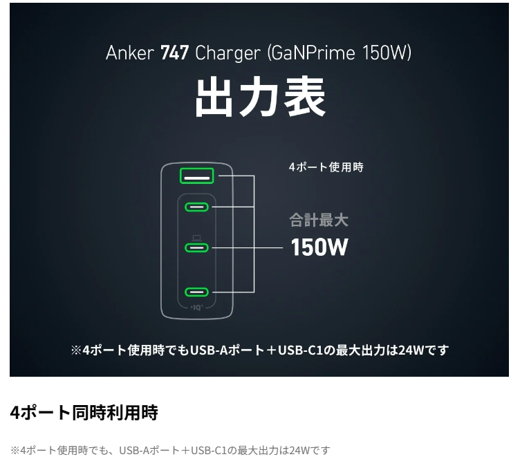 ANKER USB急速充電器 747／737 しゃぶる Charger セット