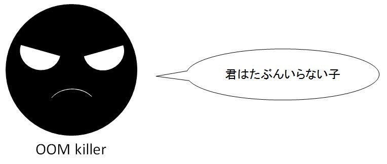 f:id:makose3p1229:20181113233255j:plain f:id:makose3p1229:20181113233255j:plain