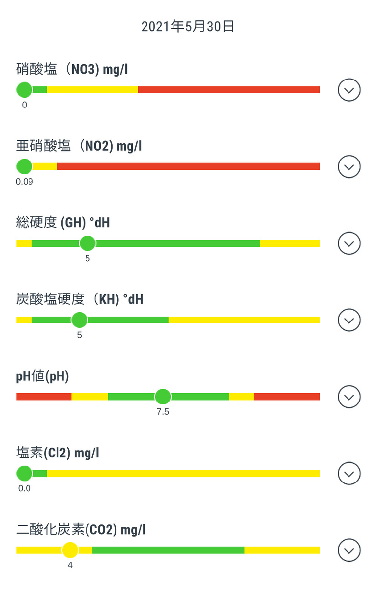30cm水槽の水質