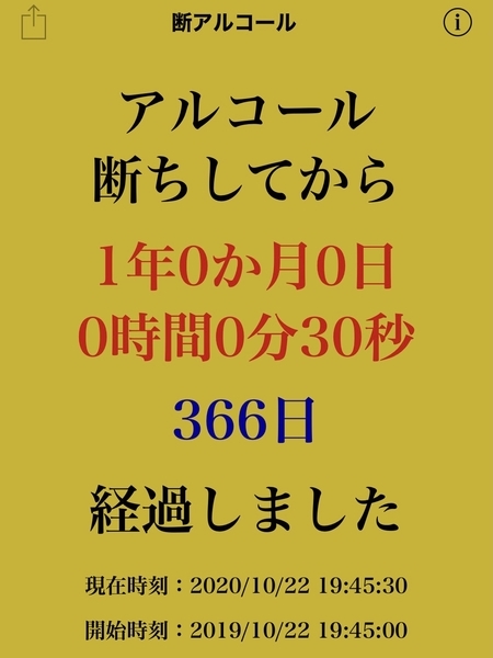 断酒一年達成