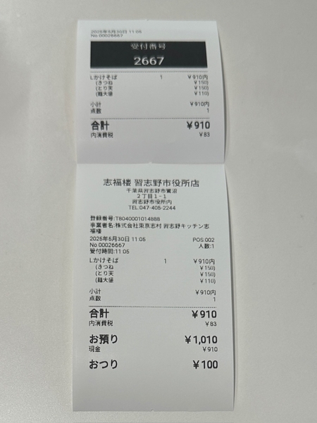 購入した食券