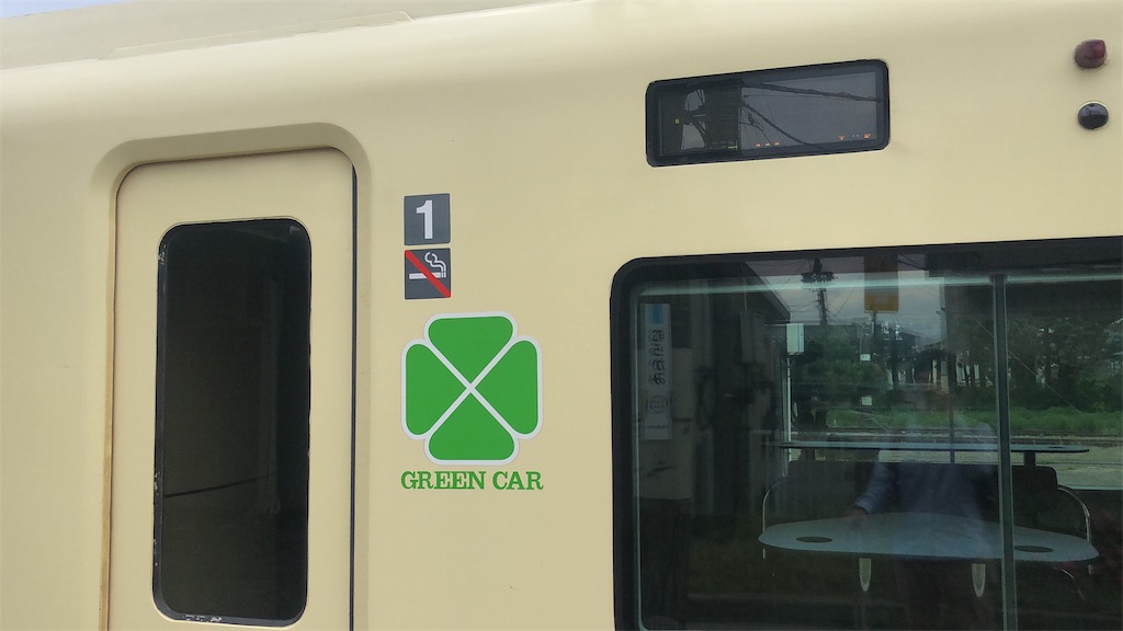 E653系 特急いなほ号 グリーン車 乗車記 - m's 旅行記