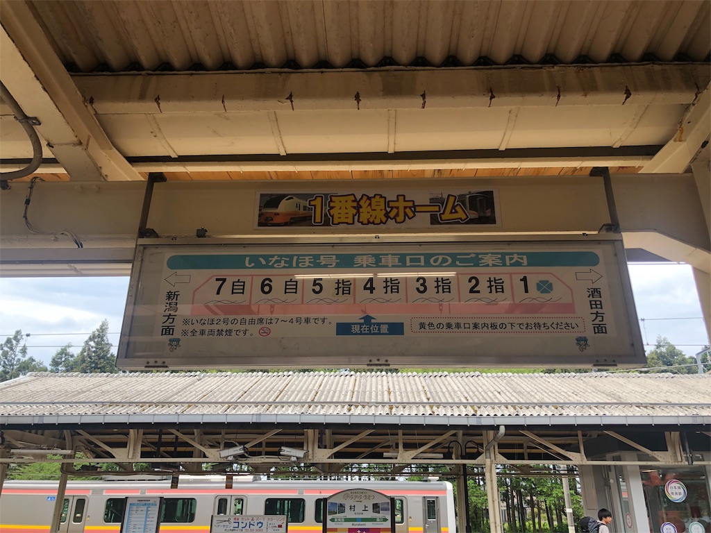 グリーン車 いなほ 6号車』 特急 乗車位置案内板 新潟鉄道管理局 検索