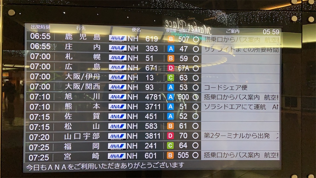 f:id:makoto1002:20200113120950j:image
