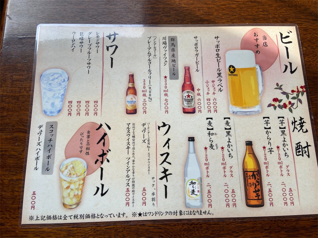 f:id:makoto1002:20200215151036j:image