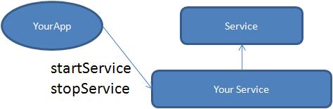 f:id:makotof2005:20090726232854j:image f:id:makotof2005:20090726232854j:image