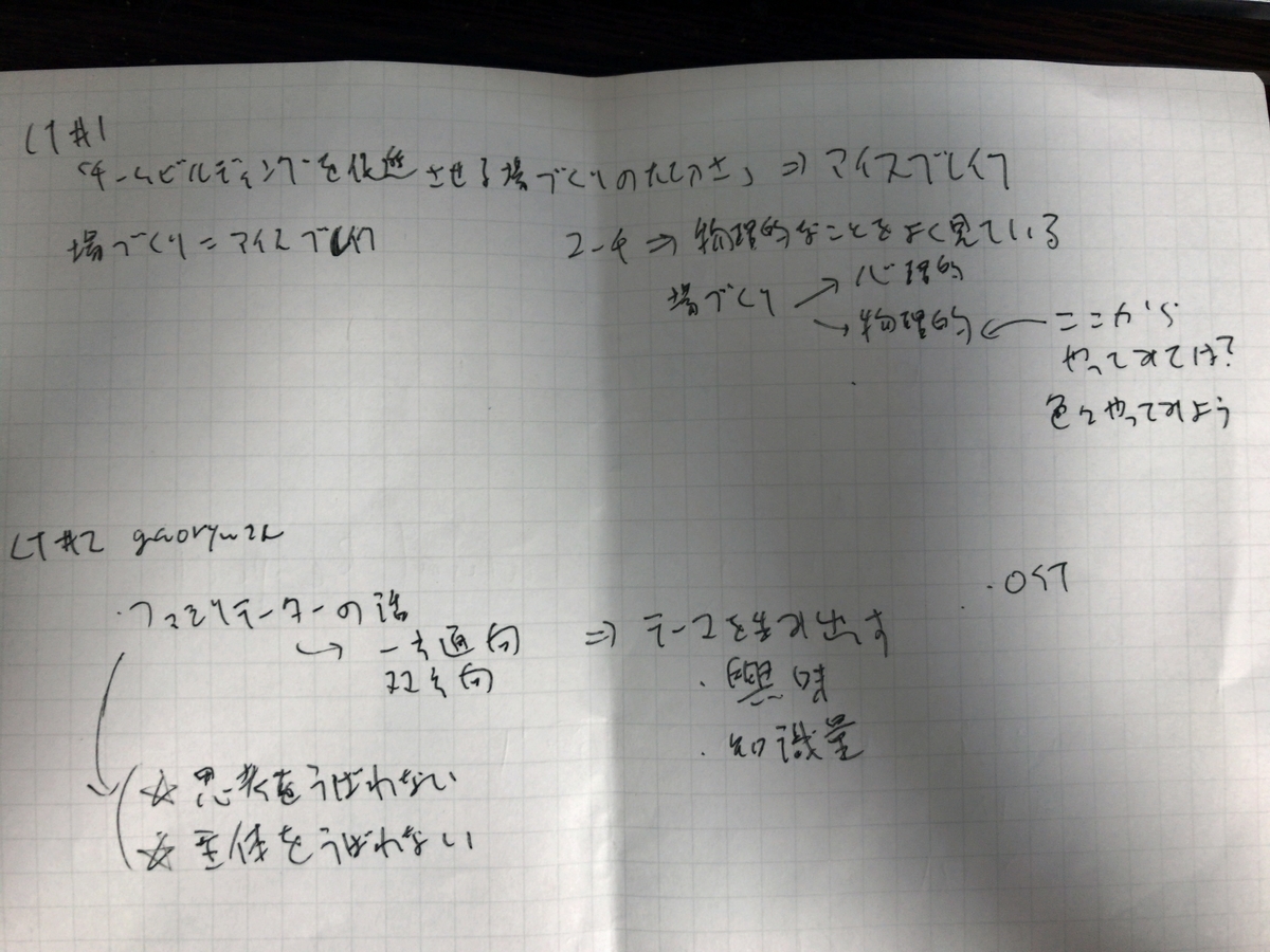 f:id:makow:20190831012819j:plain