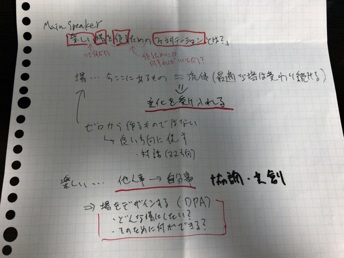f:id:makow:20190831012832j:plain