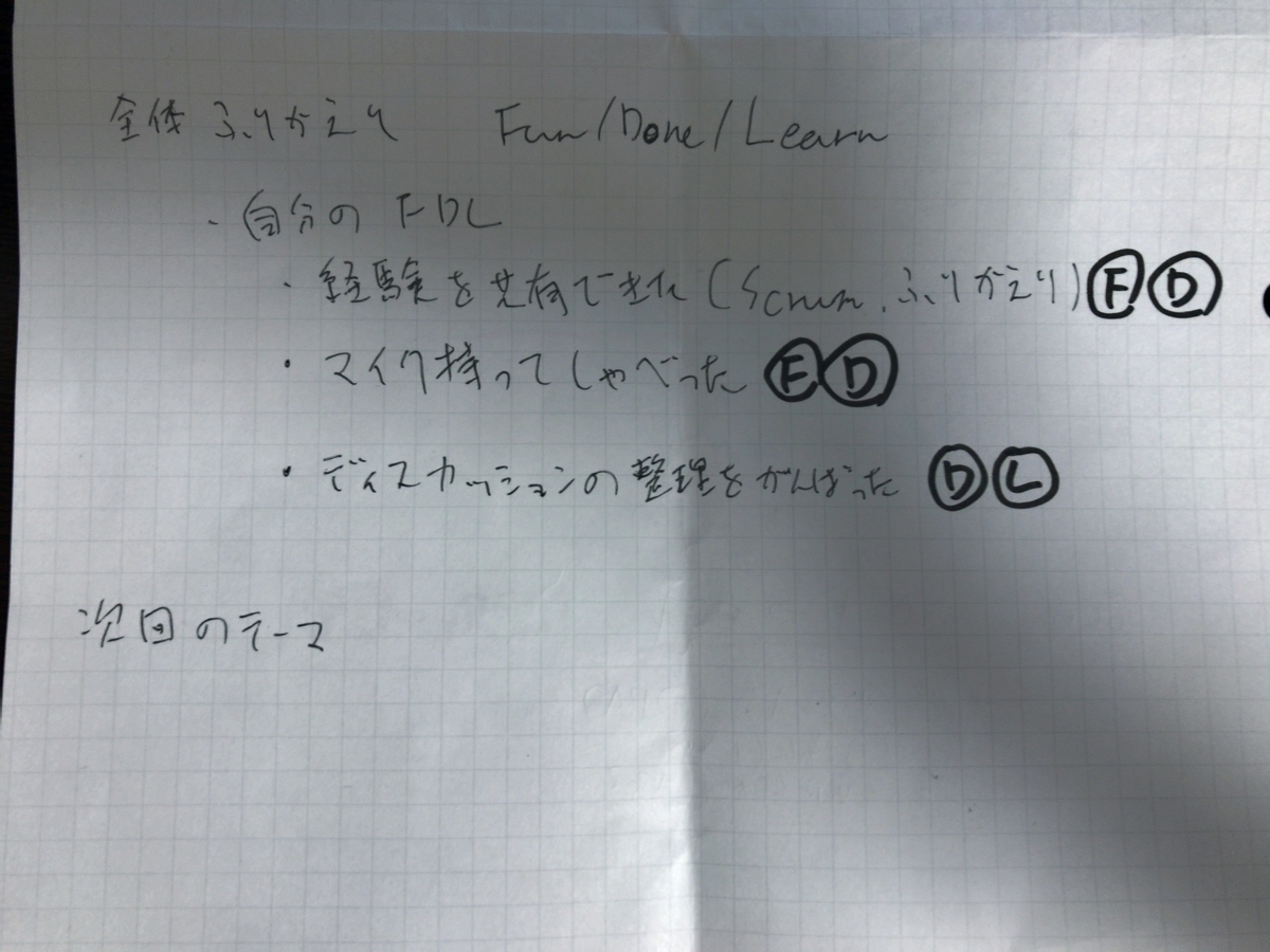 f:id:makow:20190831012842j:plain