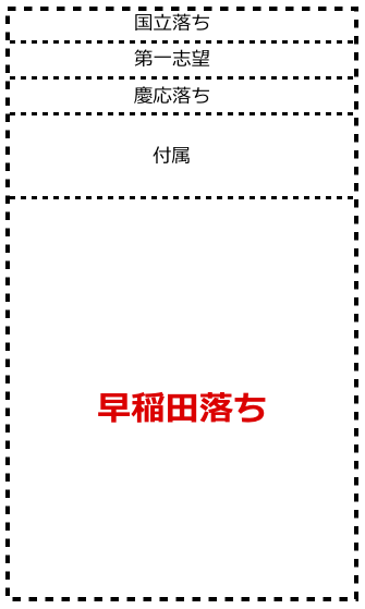 f:id:makurohirata:20170313001407p:plain f:id:makurohirata:20170313001407p:plain