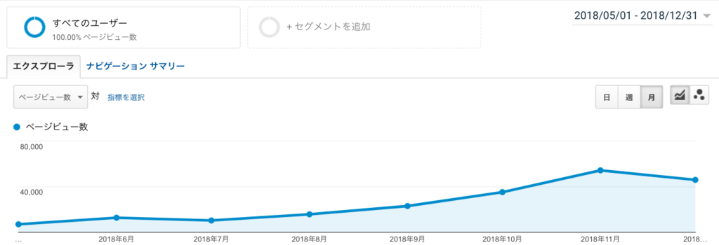 f:id:makurokun:20190102224919p:plain