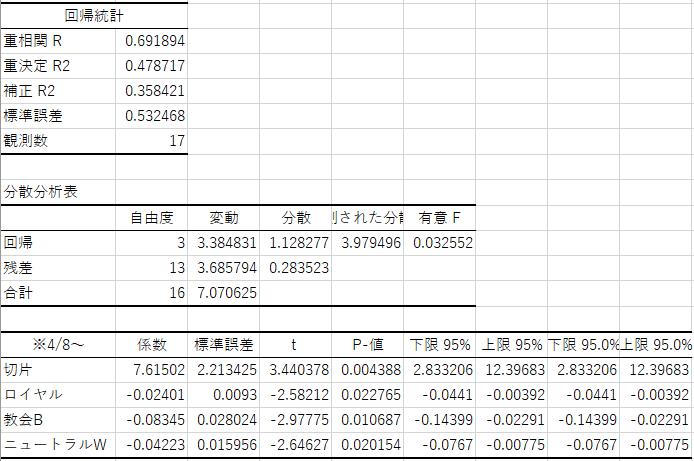 f:id:mal_sv:20180528185531p:plain f:id:mal_sv:20180528185531p:plain