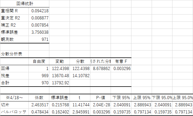 f:id:mal_sv:20180531163459p:plain f:id:mal_sv:20180531163459p:plain