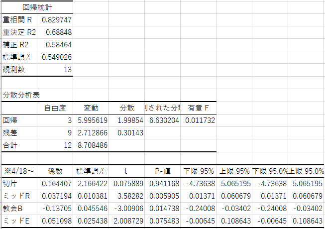 f:id:mal_sv:20180531174214p:plain f:id:mal_sv:20180531174214p:plain