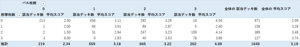 f:id:mal_sv:20180531181937p:plain f:id:mal_sv:20180531181937p:plain
