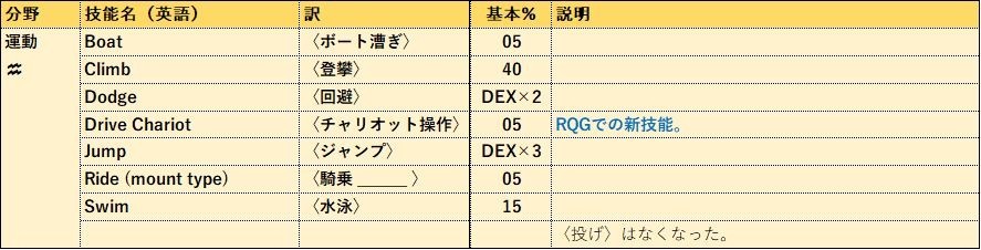 f:id:mallion:20180601170051j:plain