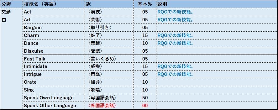 f:id:mallion:20180601170217j:plain