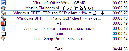 f:id:mallowlabs:20081121022901p:image