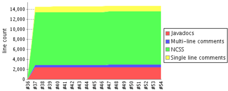 f:id:mallowlabs:20110606234604p:image f:id:mallowlabs:20110606234604p:image