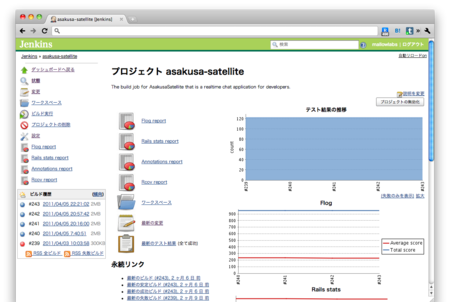 f:id:mallowlabs:20110611182612p:image
