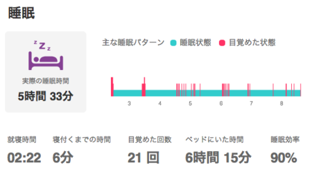 f:id:mallowlabs:20130324230637p:image