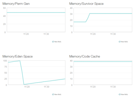 f:id:mallowlabs:20131119114730p:image