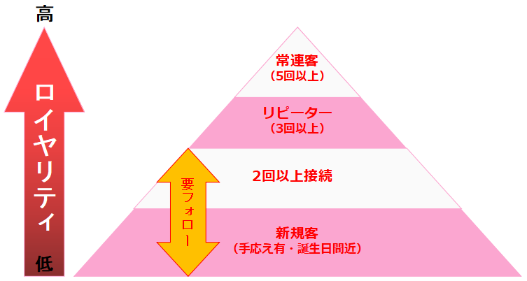 f:id:mallowmoon:20190414092038p:plain f:id:mallowmoon:20190414092038p:plain