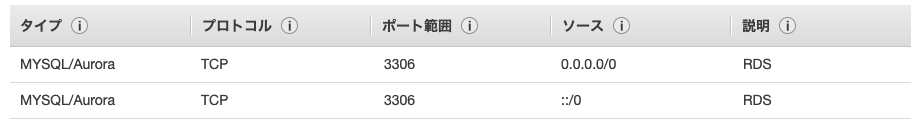 f:id:malor:20190327154923p:plain f:id:malor:20190327154923p:plain