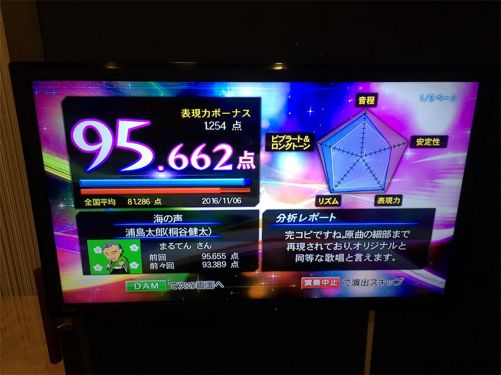 f:id:malten:20161106113121j:image