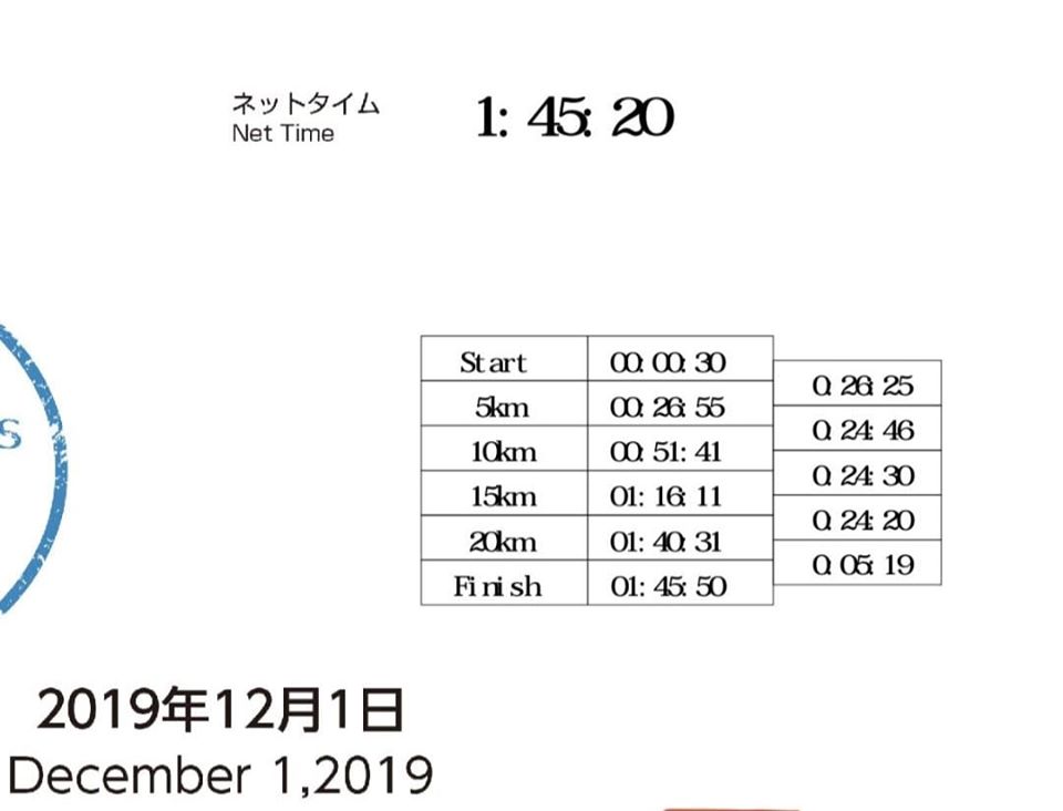 f:id:mam1kawa:20191229212738j:plain f:id:mam1kawa:20191229212738j:plain
