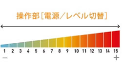 f:id:mamabiyou:20160831101100j:plain f:id:mamabiyou:20160831101100j:plain
