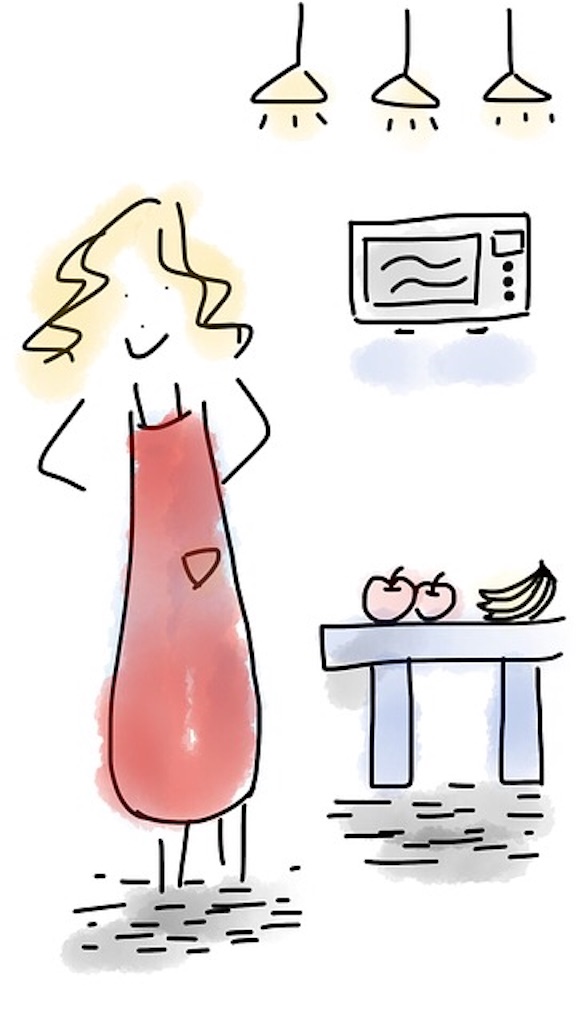f:id:mamabloom:20190412000322j:image